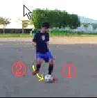 軸足が大切