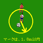 マーキング